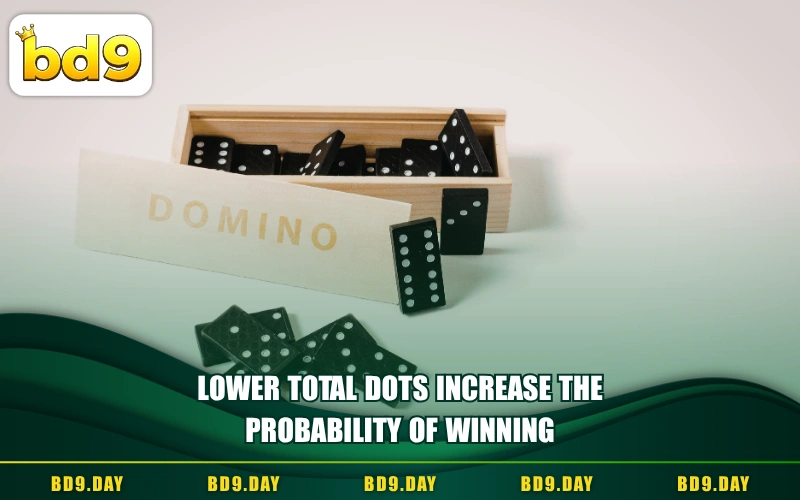 LOWER TOTAL DOTS INCREASE THE PROBABILITY OF WINNING