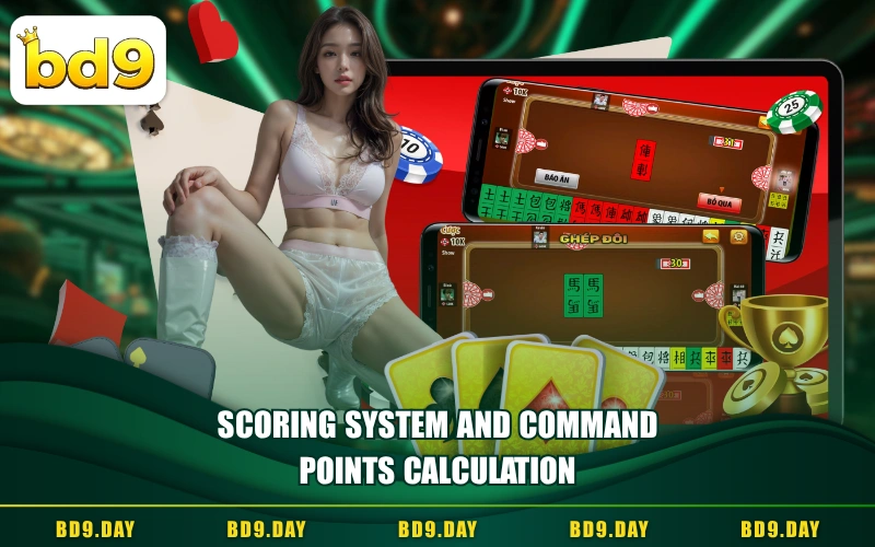 SCORING SYSTEM AND COMMAND POINTS CALCULATION